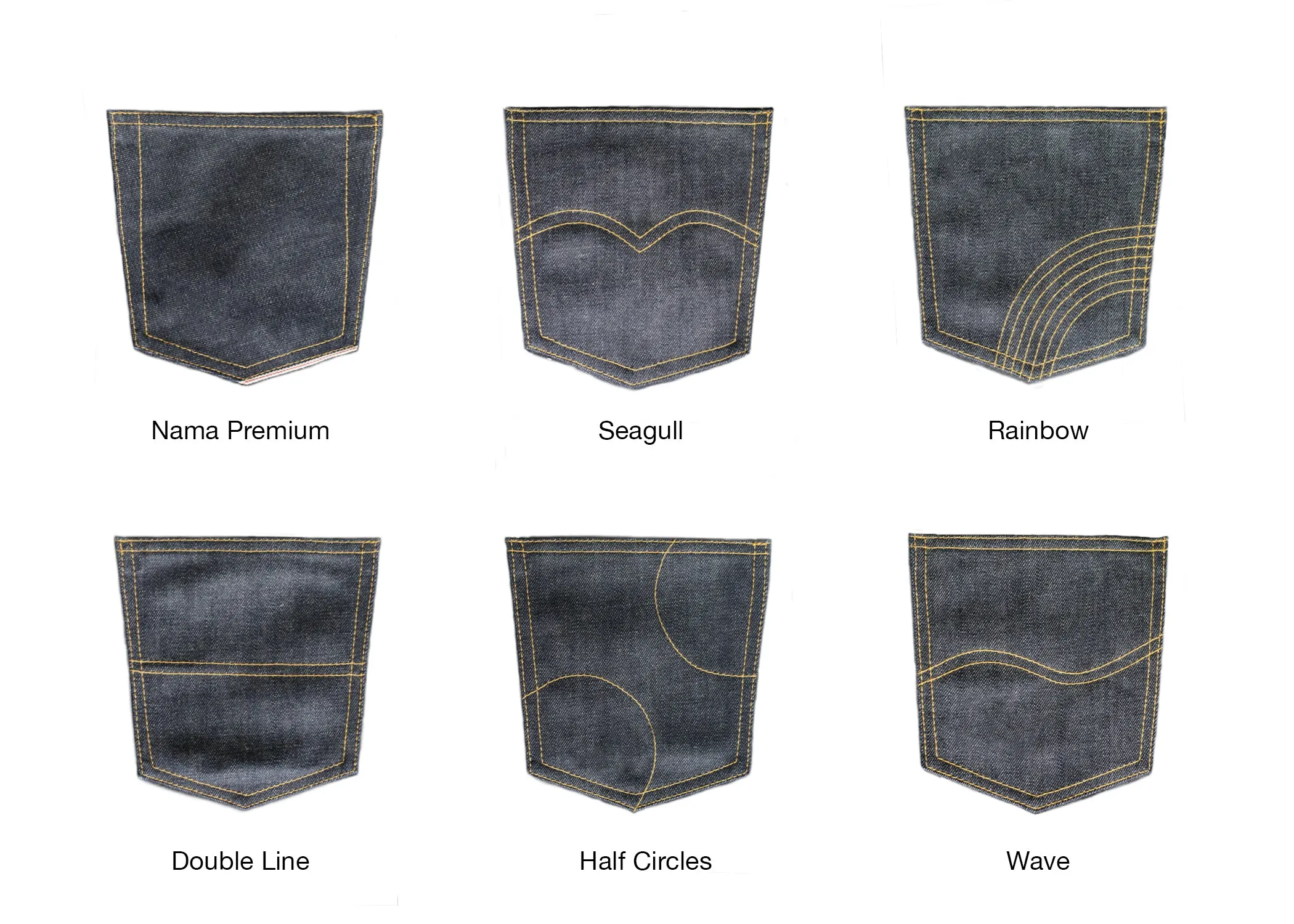 RIGID INDIGO SELVEDGE DENIM